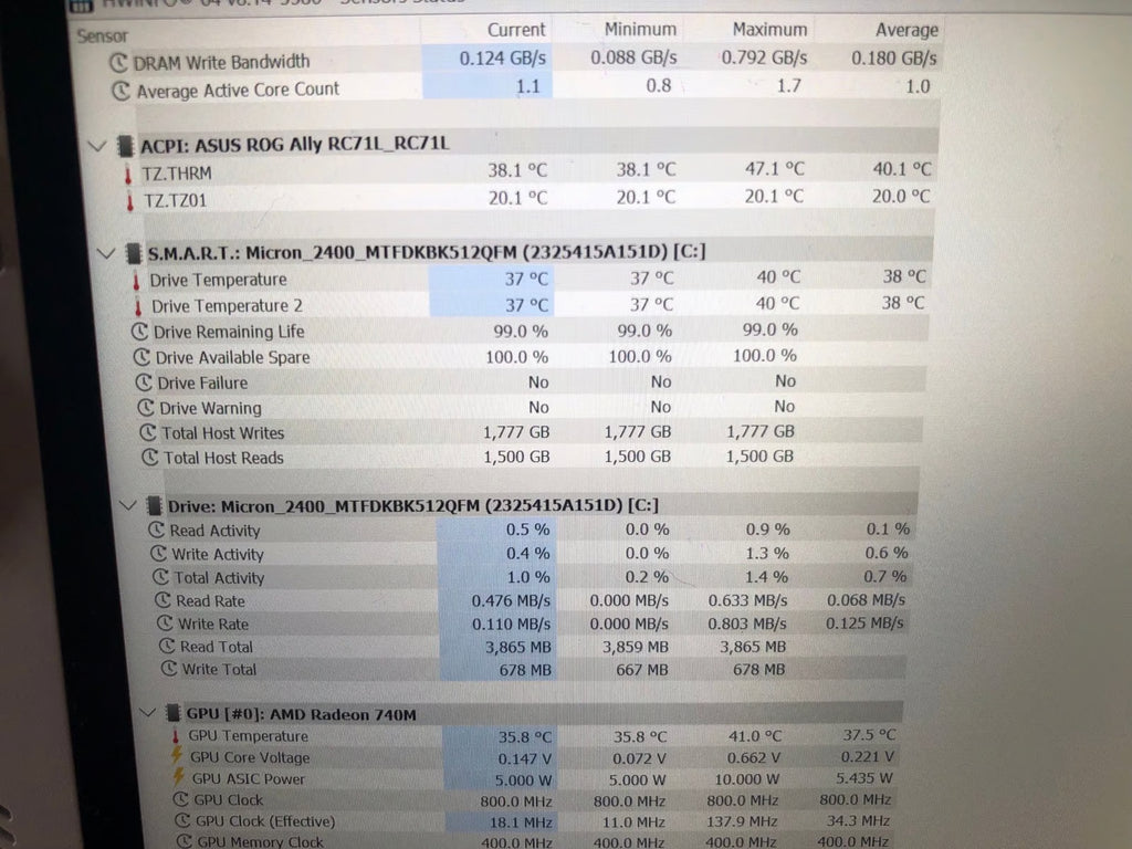 ASUS rog ally z1 1V89