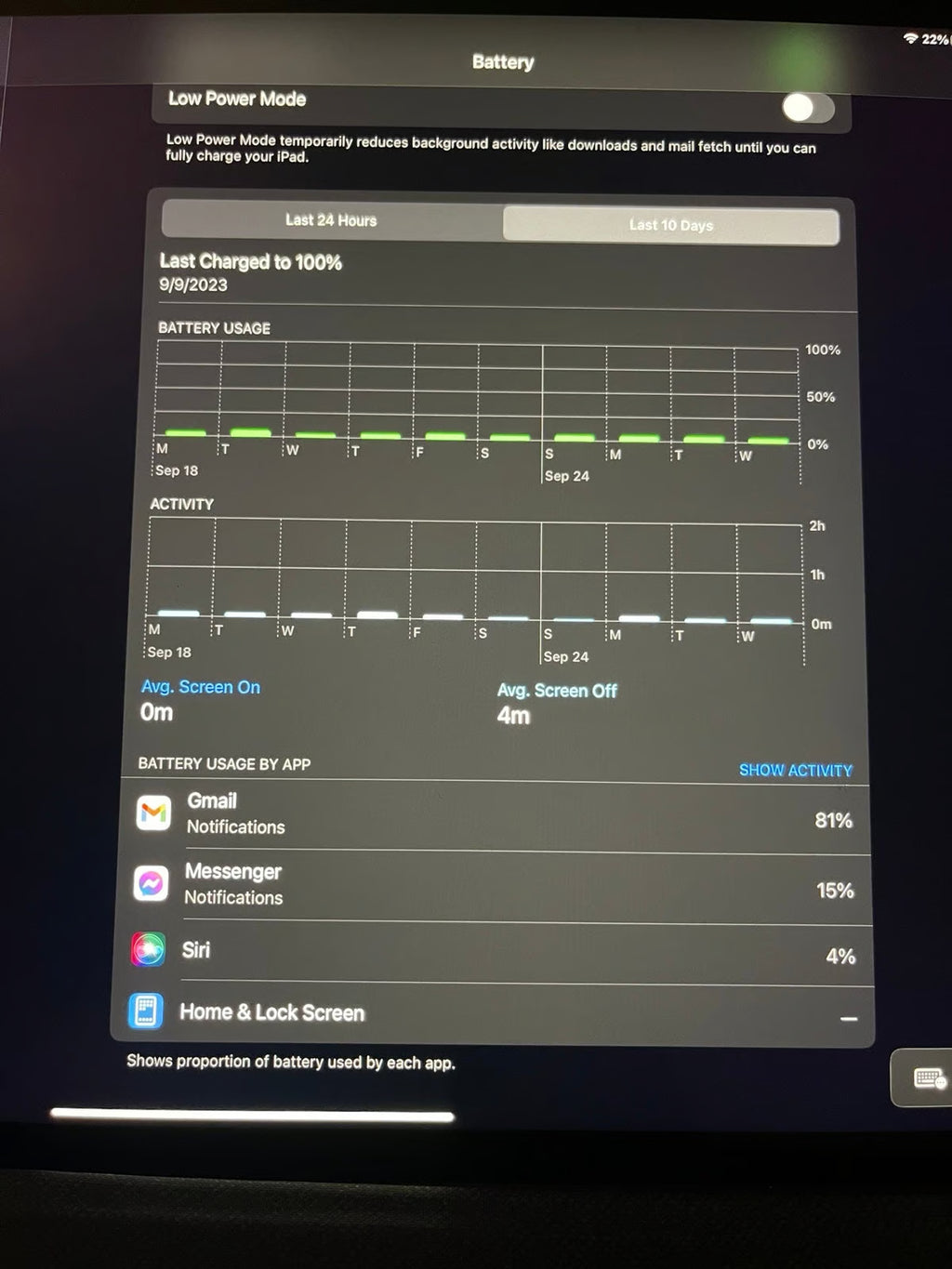 Apple iPad Pro 4th Generation 128 GB 2T98