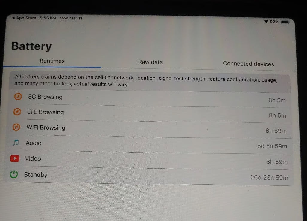 iPad Pro 11 (3rd Gen) 128GB 8N56