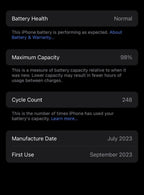 Unlocked iPhone 15 Pro 256GB White Titanium FIRM PRICE 2M67