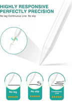 Free Pencil Apple iPad Air 4th Gen 256GB Unlocked 10.9 Sky Blue Wi-Fi & Cellular 6A51