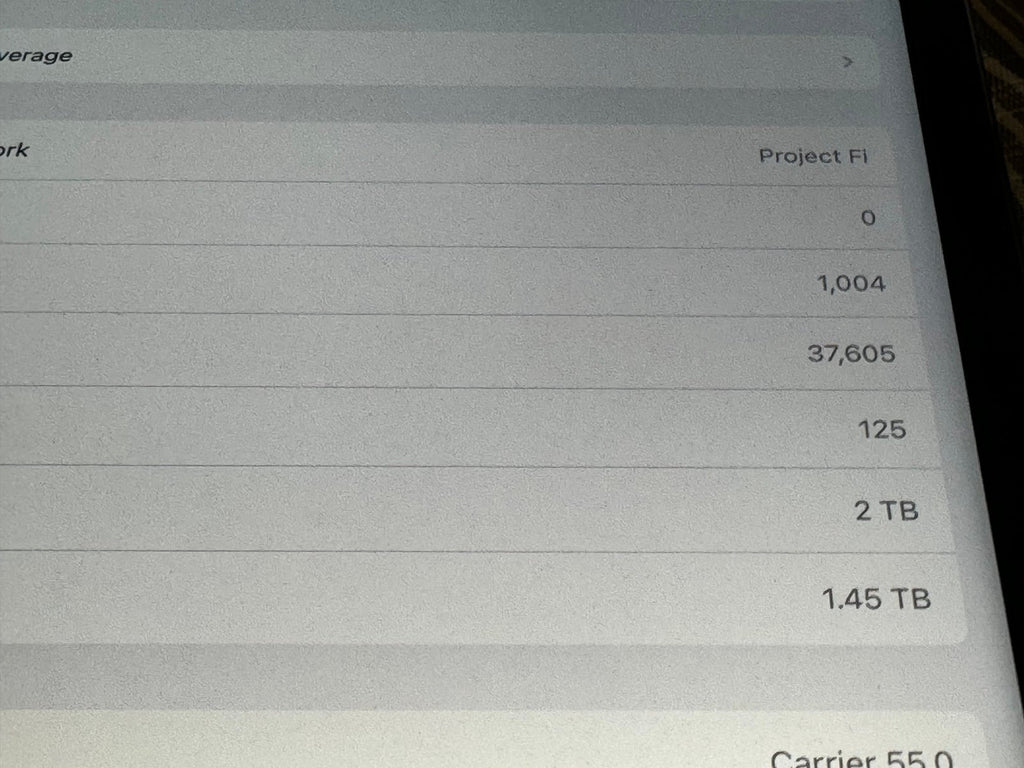 ipad pro 5th gen 12.9 inch 2TB w Magic Keyboard 9H13