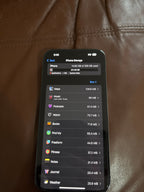 Unlocked iPhone 14 Pro Max 7V28