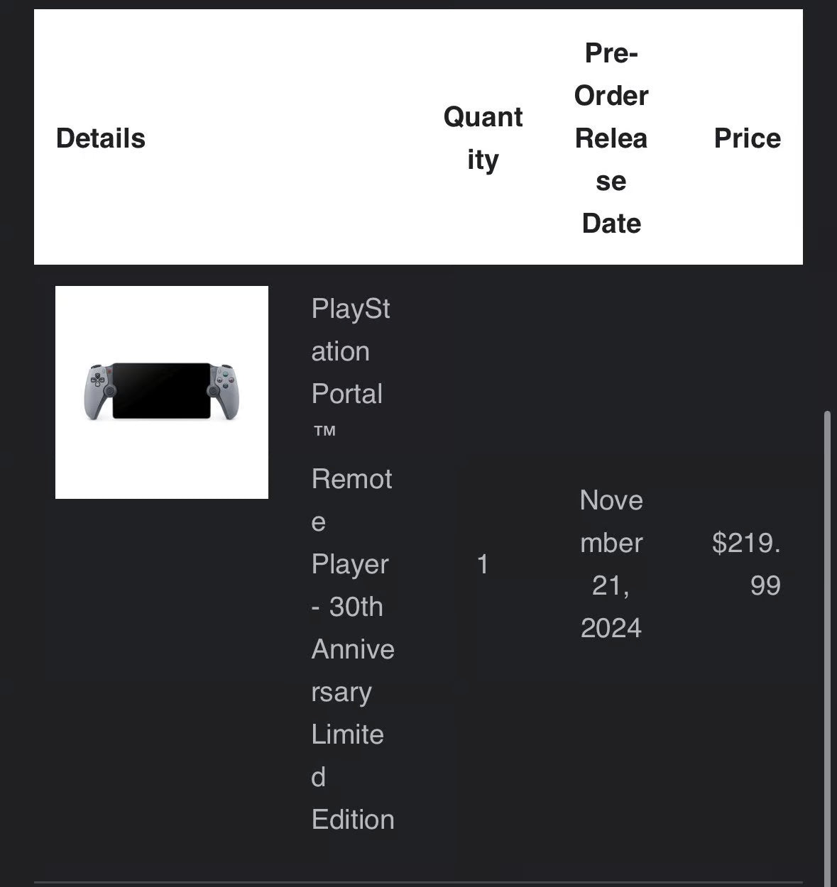PlayStation Portal *CONFIRMED ORDER* 2P87