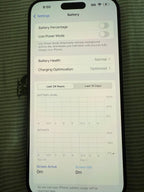 iphone 15 pro max phone unlocked 256 GB 6M29