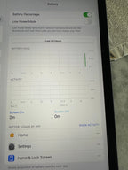 Apple iPad Pro 11 inch 512GB Bundle 8D59