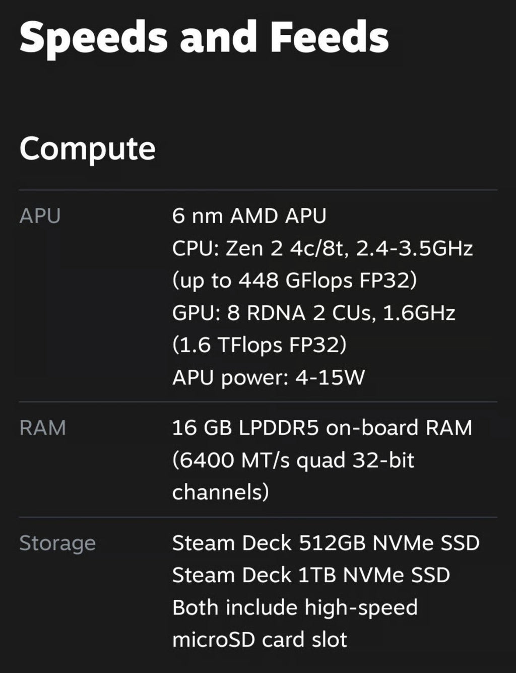 Valve Steam Deck OLED 1TB 3J95
