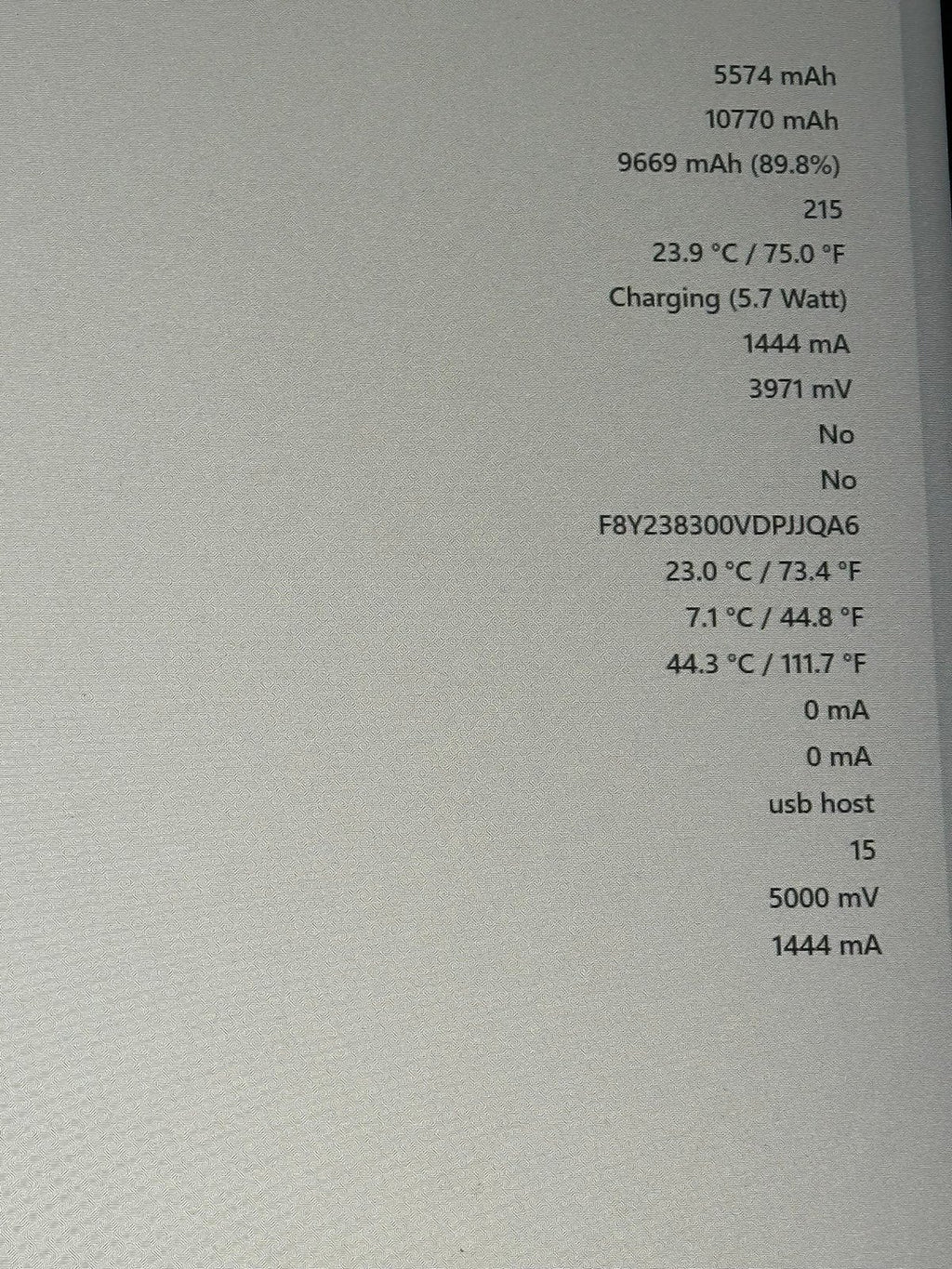 IPad Pro 5th Gen 12.9in/M1/1TB/Wi-Fi+5G/Pencil/Smart Folio/case 6S56