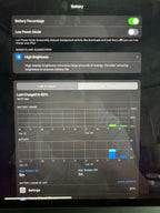 iPad Pro 3rd generation 12.9-inch black with Keyboard Case 9T32