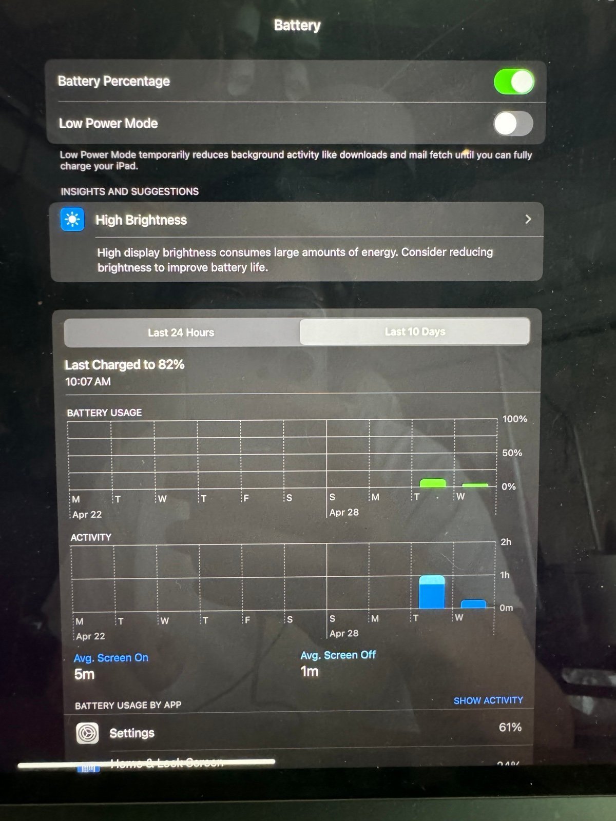 iPad Pro 3rd generation 12.9-inch black with Keyboard Case 9T32
