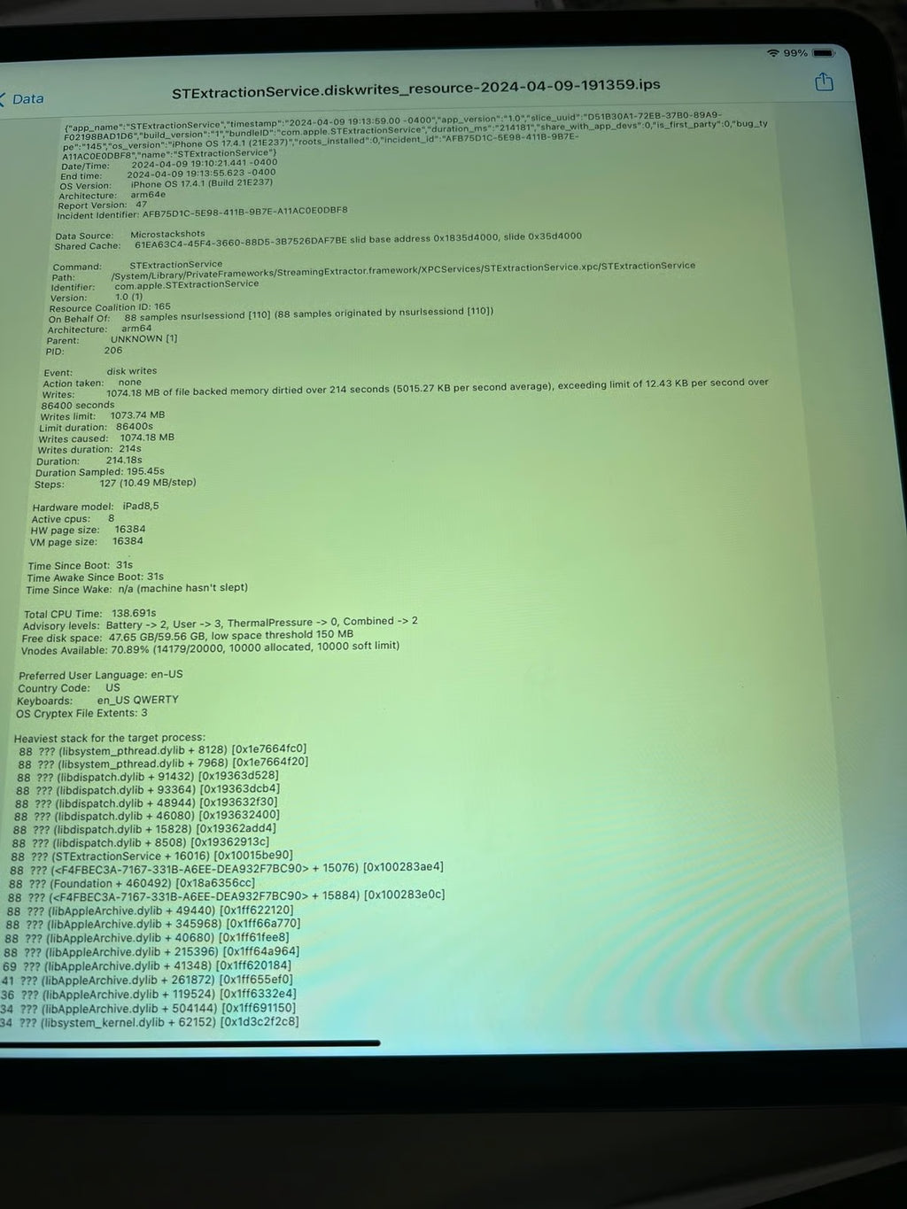 Apple iPadpro 12.9 3rd generation  64gb used 1S55