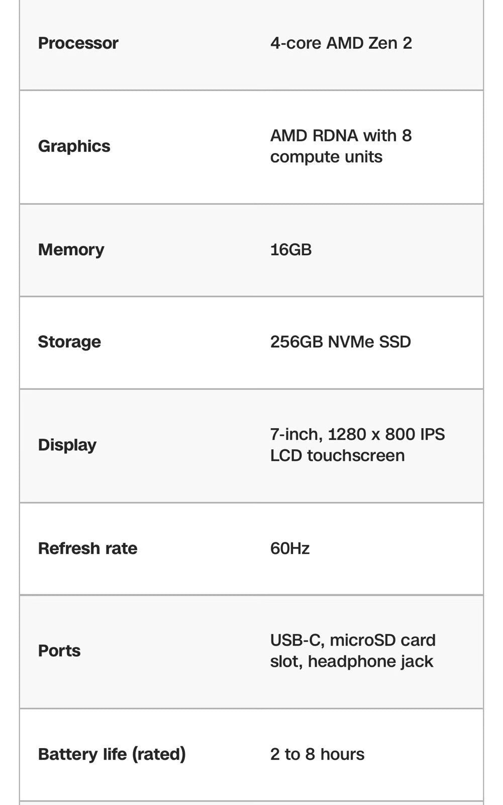 Valve Steam Deck 256 GB with 1TB SD card 3K55
