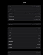 ipad pro 5th generation M1 12.9�?with apple’s Magic Keyboard 6W21