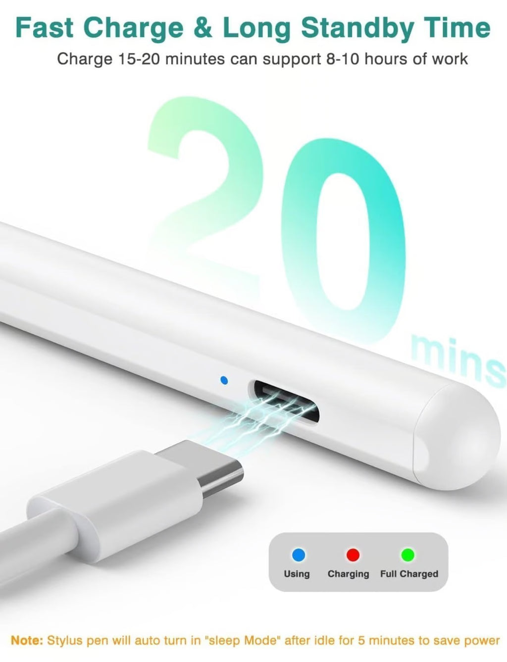 Free Pencil Apple iPad Air 4th Gen 256GB Unlocked 10.9 Sky Blue Wi-Fi & Cellular 6A51