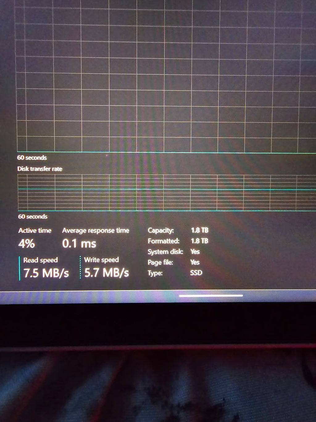 ASUS ROG Ally Z1Extreme CIB 2TB in MINT CONDITION + Extras 5A76