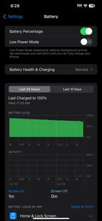 iPhone 12 Pro Max 128 GB UNLOCKED GREAT CONDITION 3E12