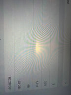 ipad pro 12 inch 5th gen 3S36