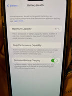 IPhone 14 Pro Max Unlocked 128gb 3U32